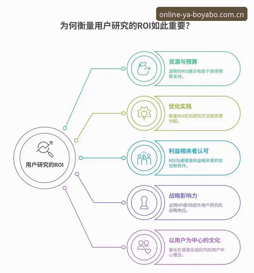 资深用户深度解析：亚博体育官网推荐安装失败的五大原因与解决方案