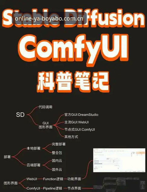 亚博体育中国官网 亚博官方网站实用指南:从注册到登录的必备知识与技巧